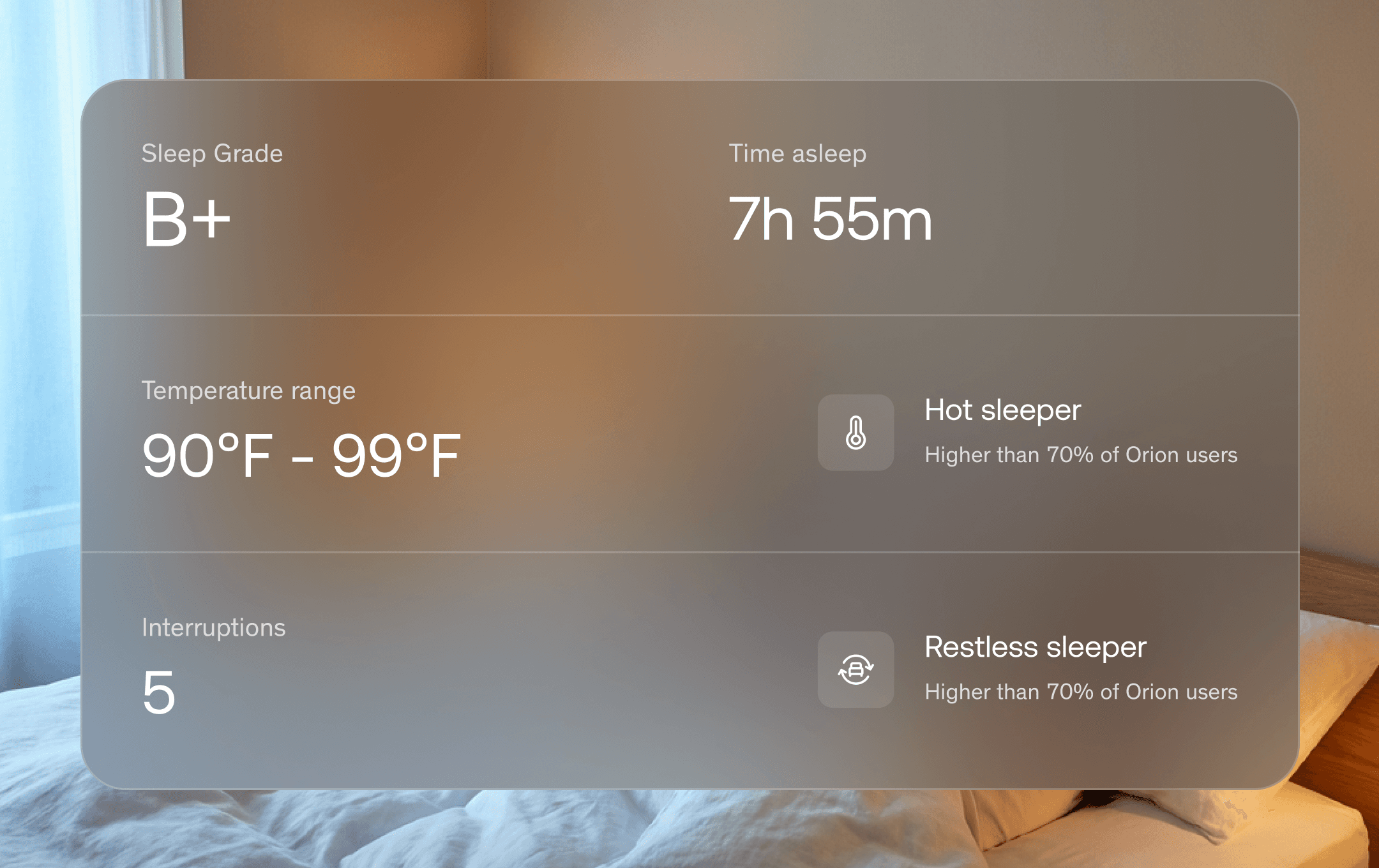 Sleep Grade