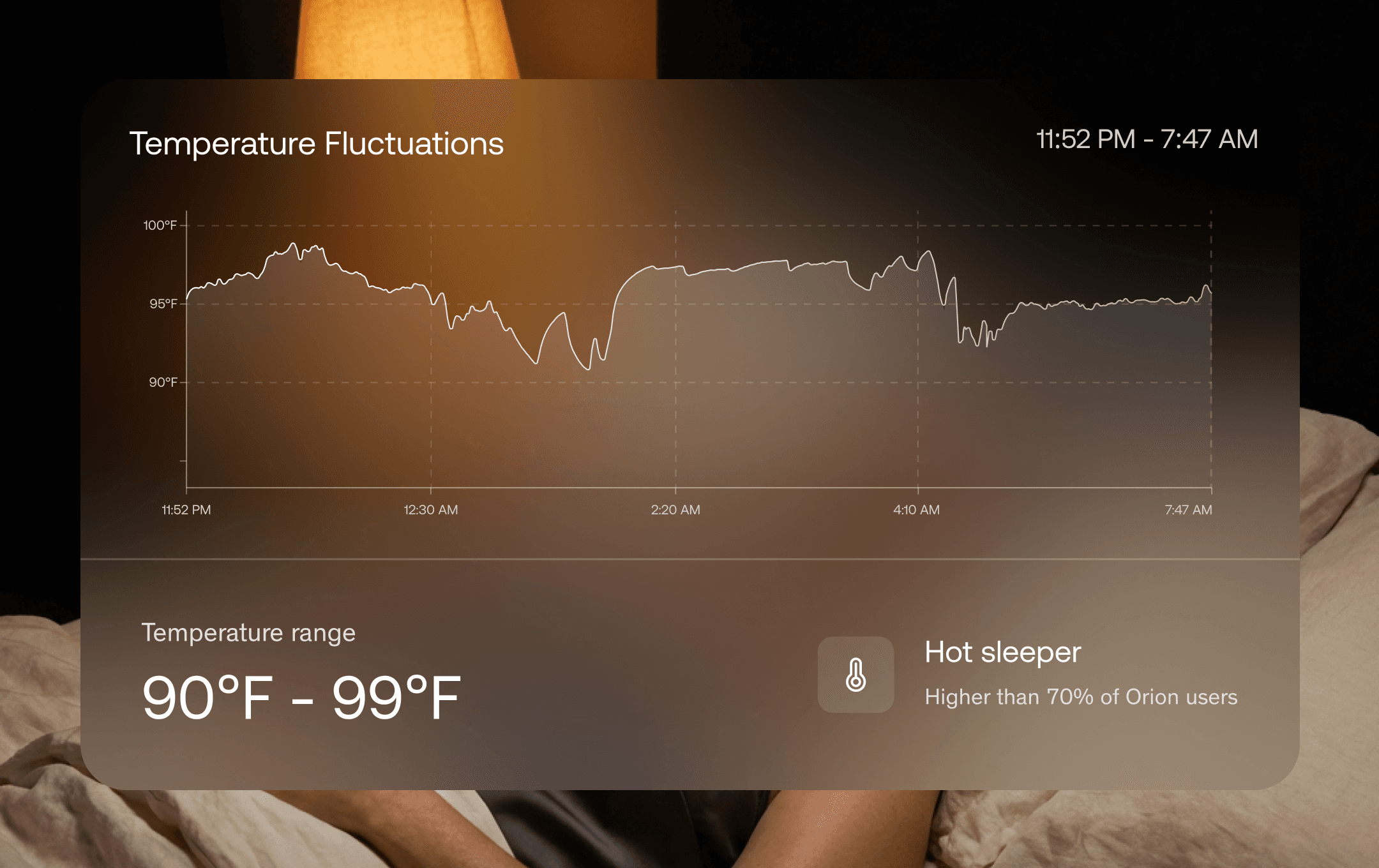 Fluctuation Analysis
